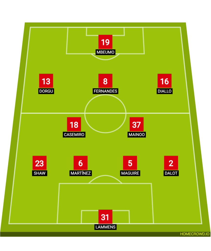 マンチェスター・U v アーセナル 予想スタメン